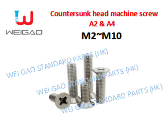 Pan head machine screws